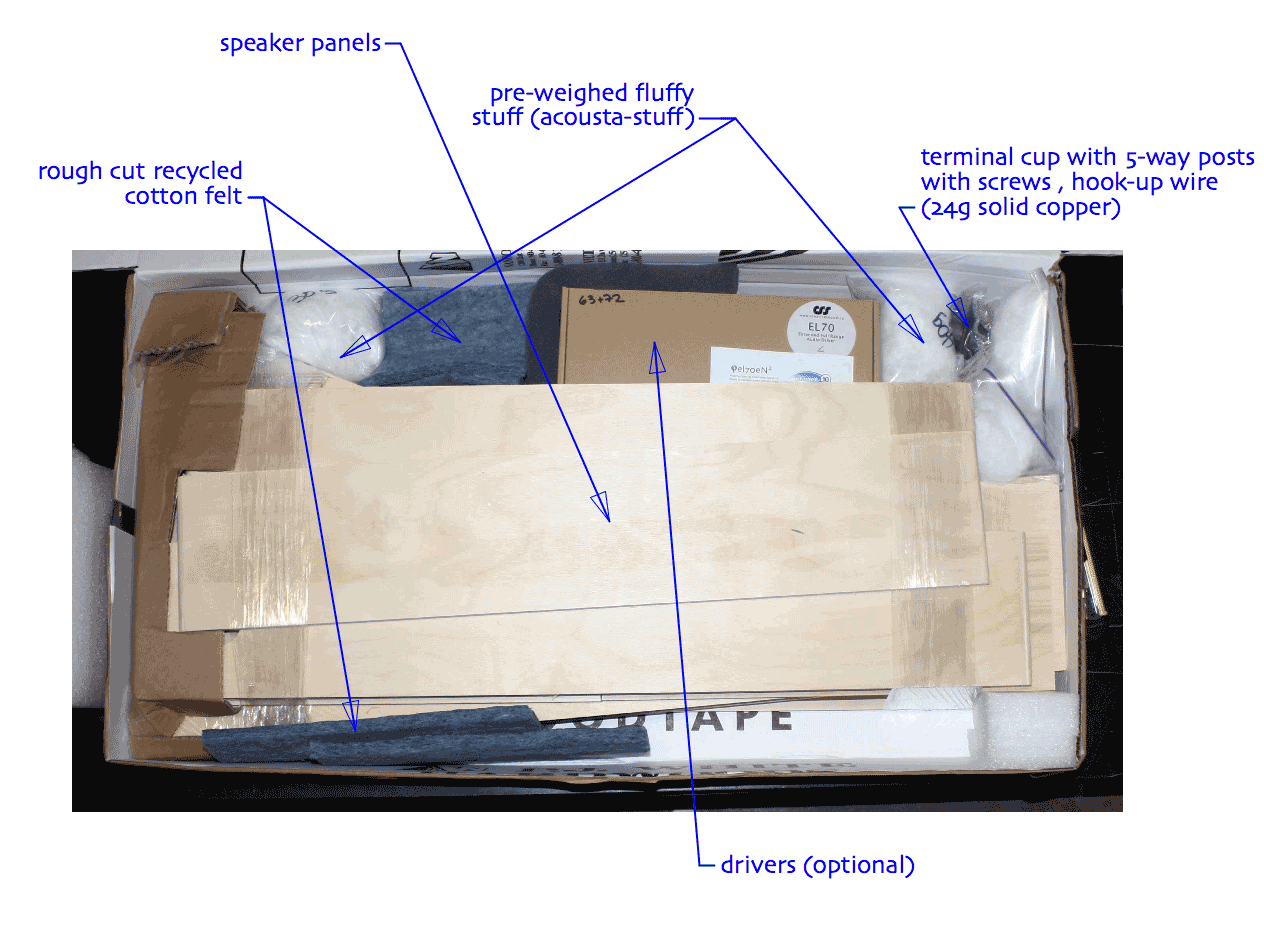 flat-pak-contents.gif