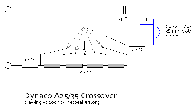 A25-A35-XO-map.gif