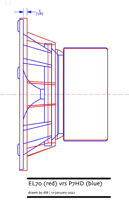 P7HD-vrs-EL70.png