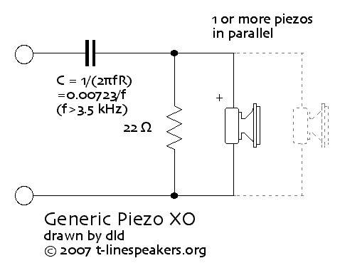 PiezoXO-map.gif
