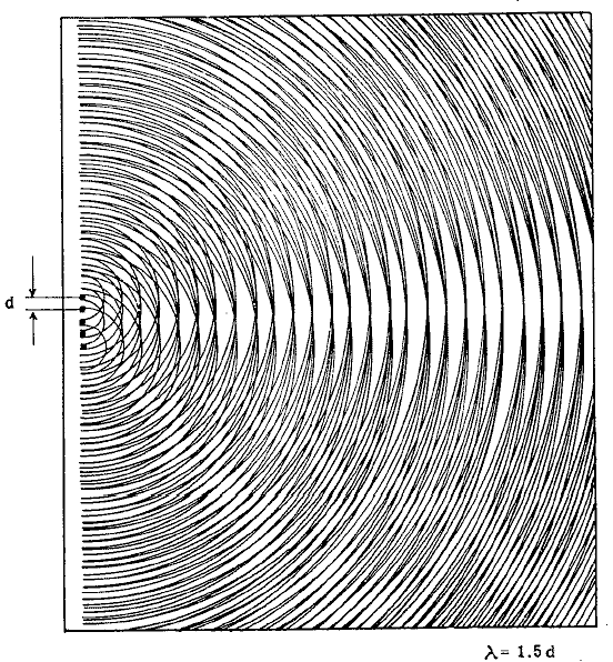 comb-filter-diagramX.gif